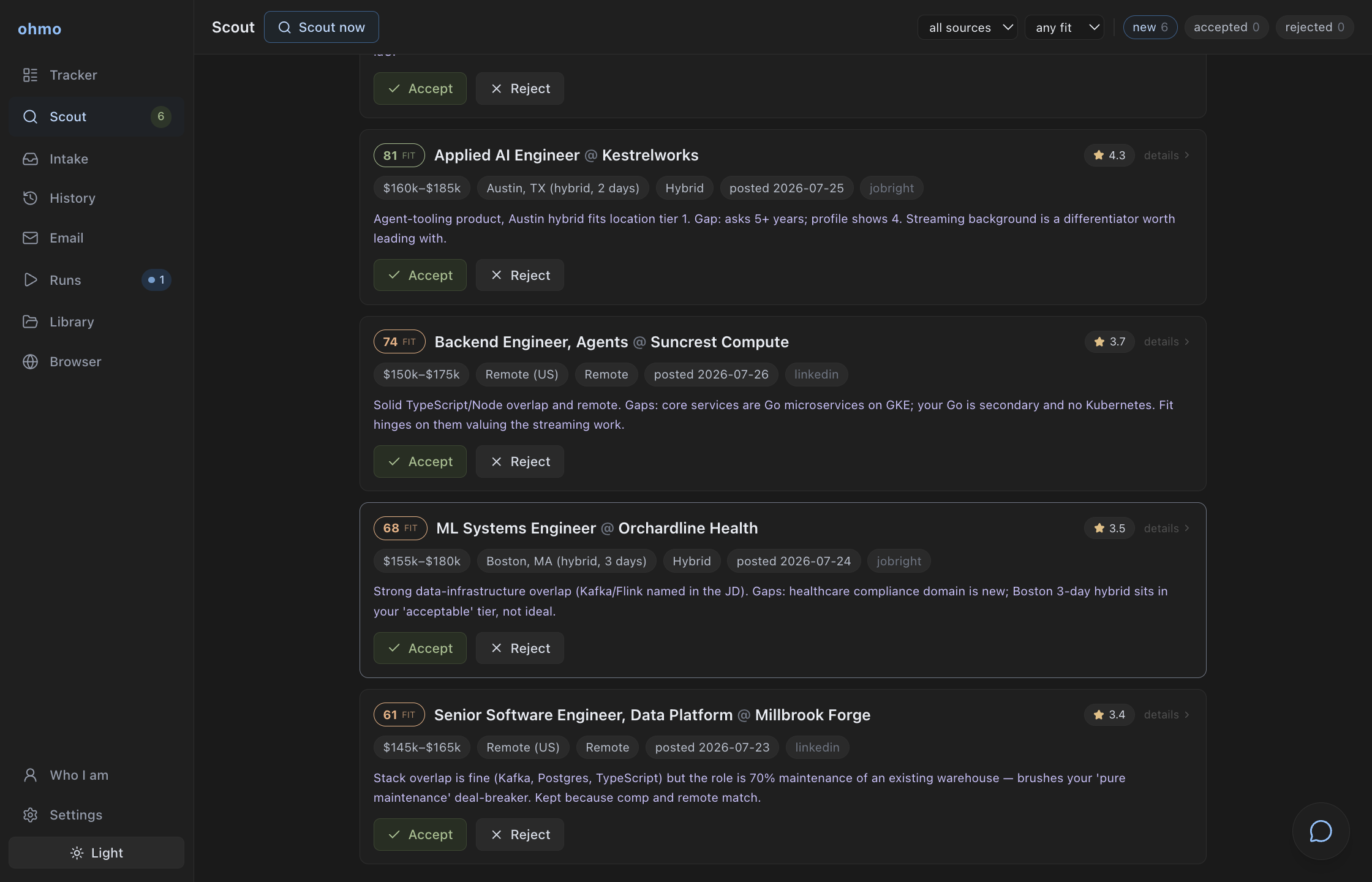 Scout review queue — calibrated scores, reasons included.