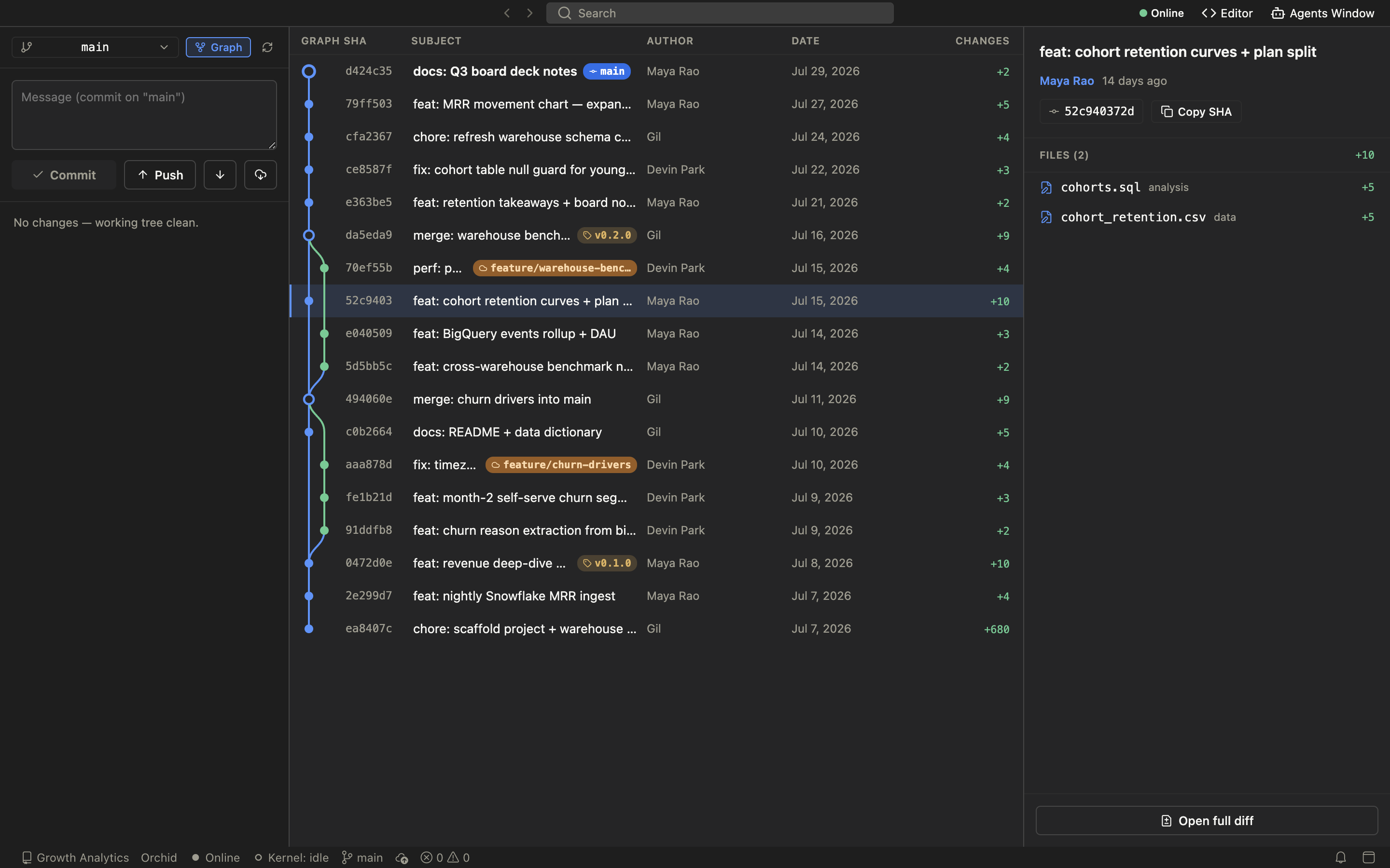 Built-in source control — notebooks versioned like code.