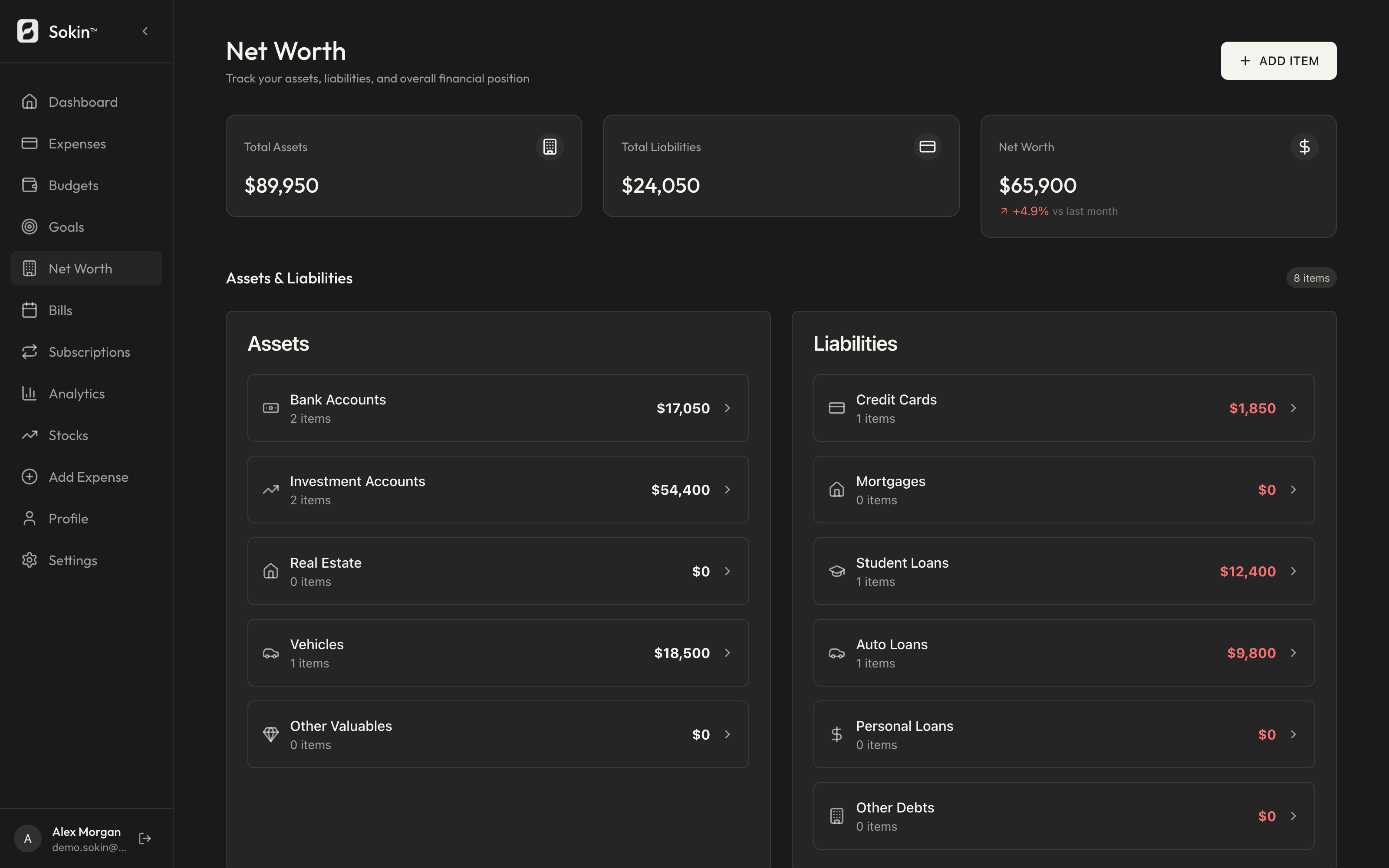 Net worth — assets and liabilities as typed entities.