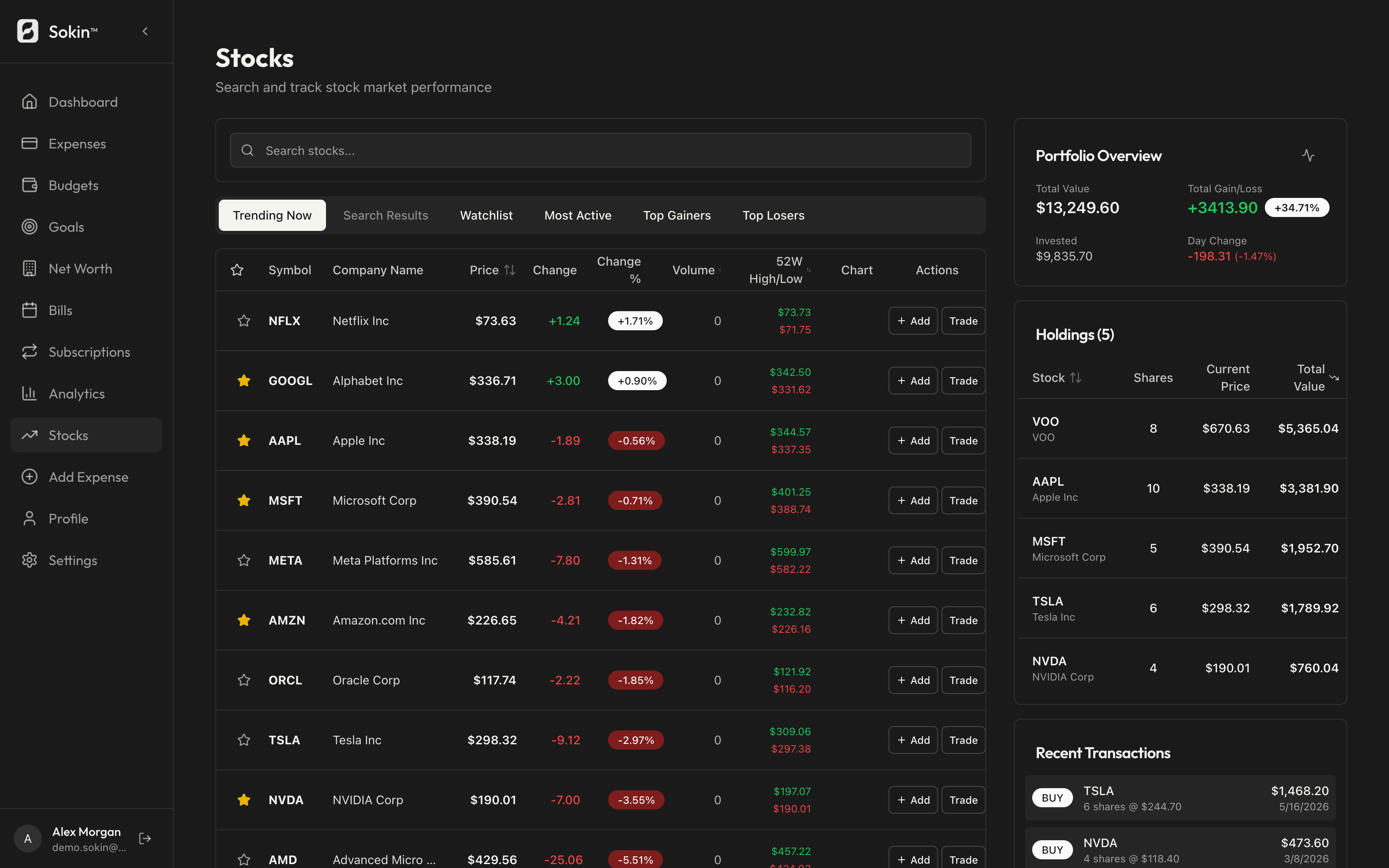 Stocks — a cached, rate-limited market screen.